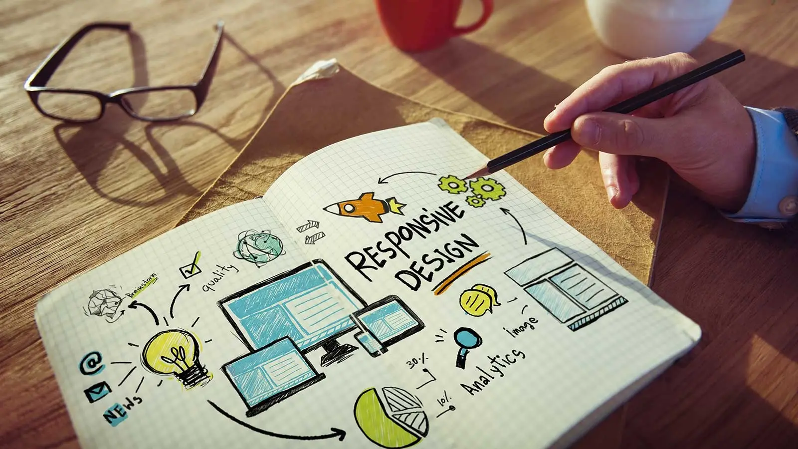 Website design ecommerce development and marketplace strategy by Fairhall